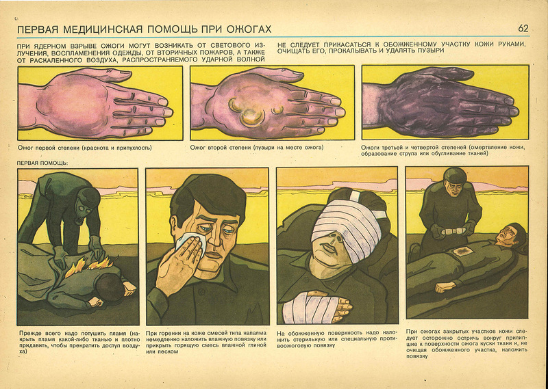 Illustration for article titled Weird Soviet Civil Defense Graphics from the Cold War May Disturb You